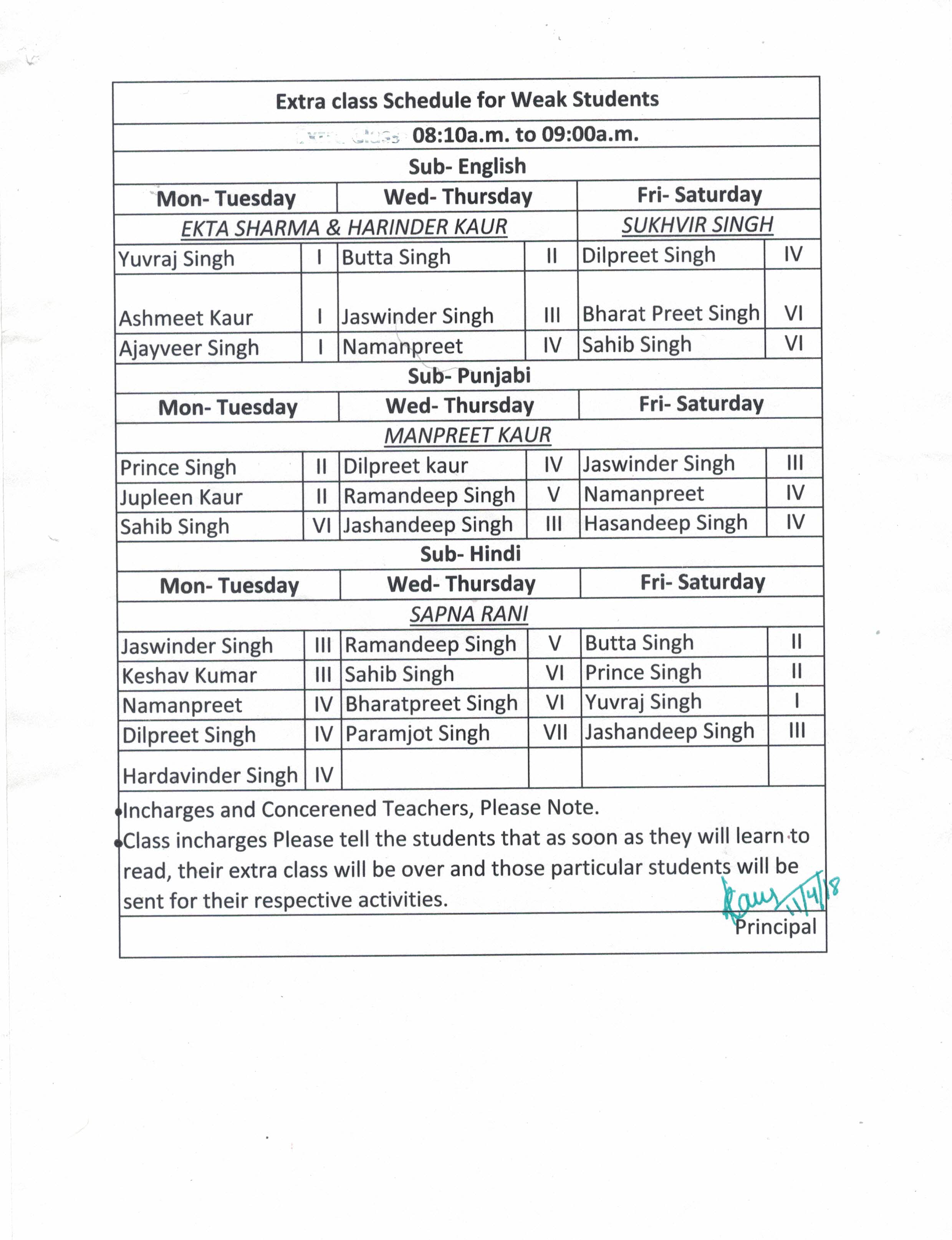 Notice 10 April, 2018