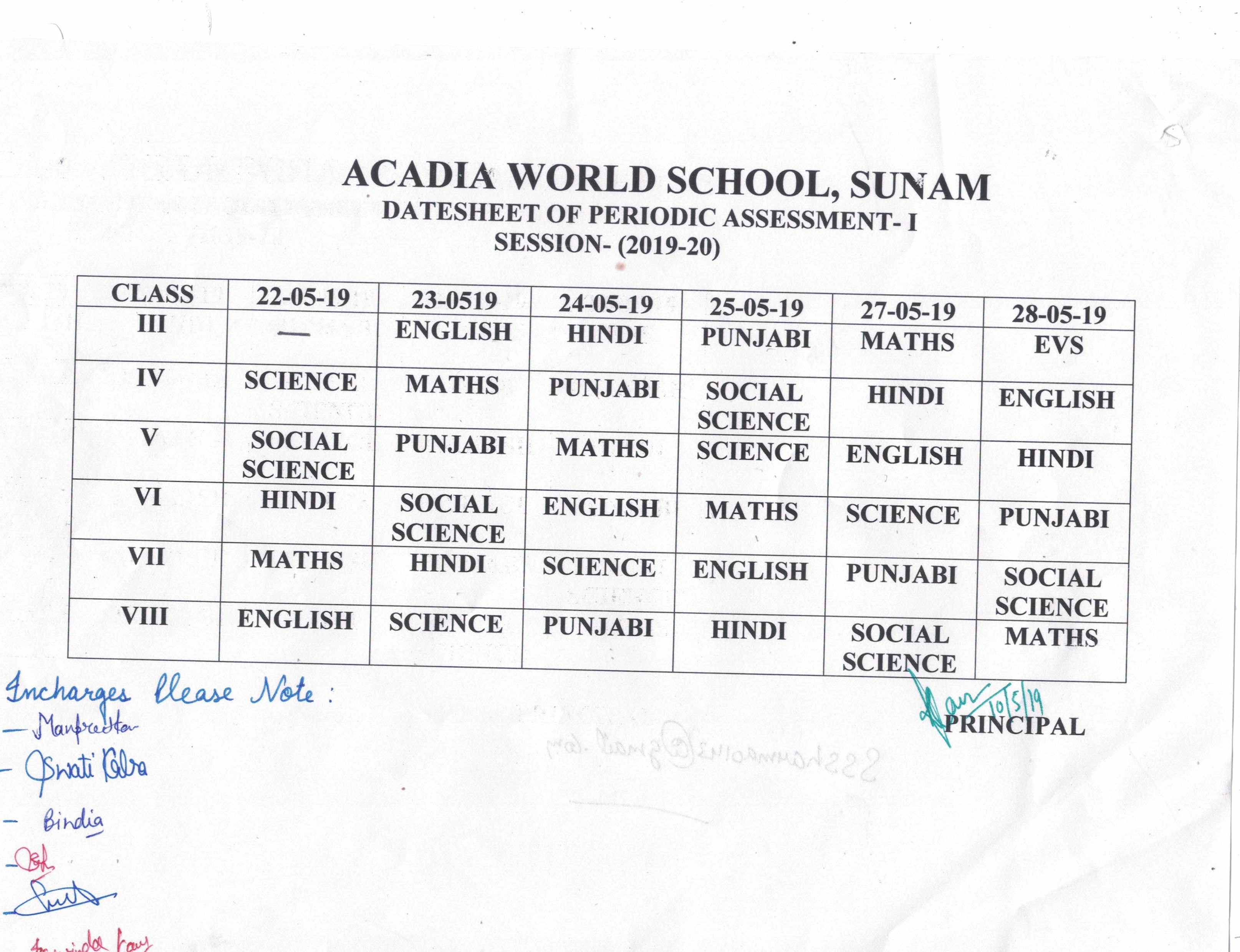 Notice Datesheet Session (2019-20)
